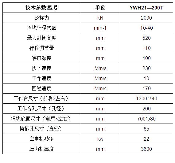 技术参数