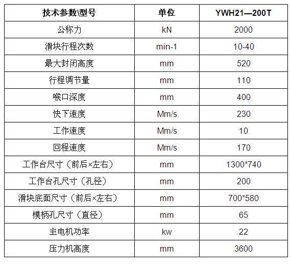 技术参数