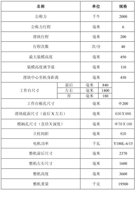 技术参数