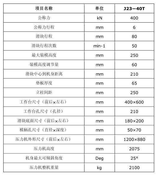 技术参数