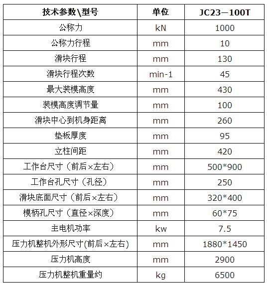 技术参数