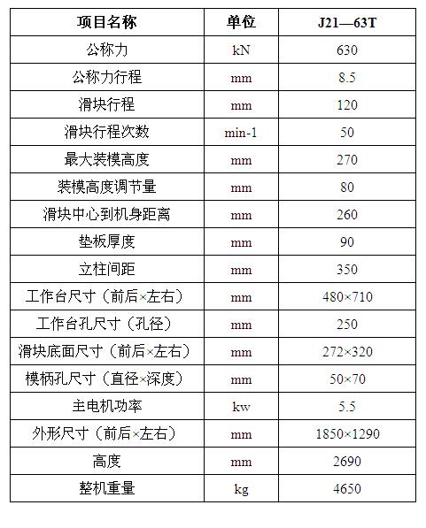 技术参数