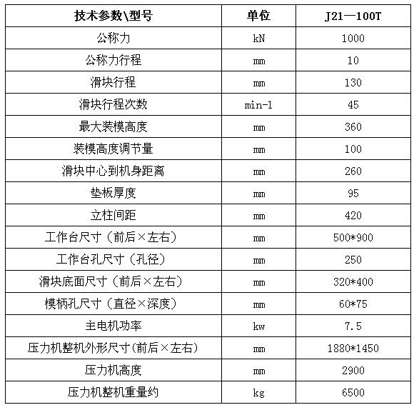 技术参数
