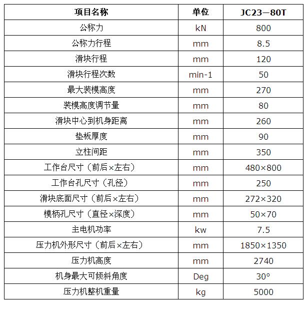 80吨冲床