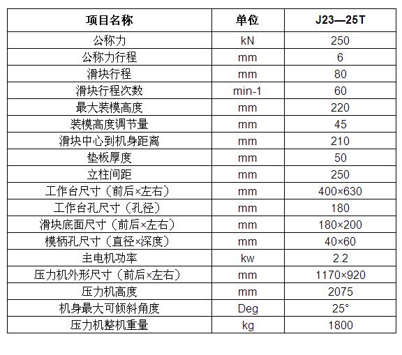 25吨冲床