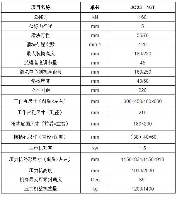 16吨冲床