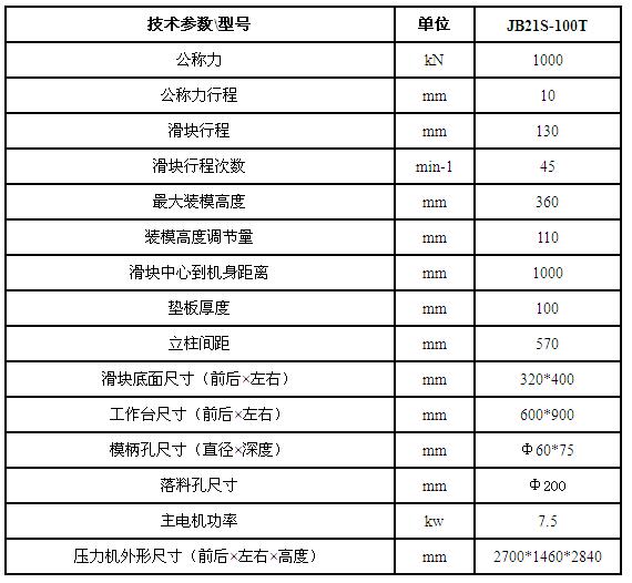 技术参数