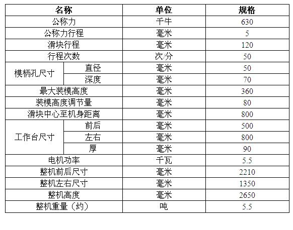 技术参数